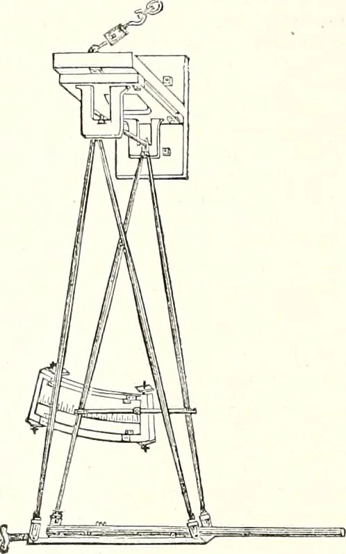 An illustration from Appleton's dictionary of machines, mechanics, engine-work, and engineering : illustrated with four thousand engravings on wood ; in two volumes, 1873, leaf 955