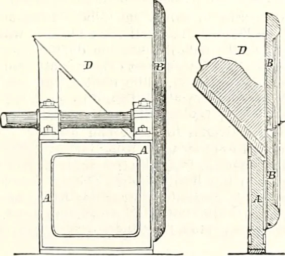 An illustration from Appleton's dictionary of machines, mechanics, engine-work, and engineering : illustrated with four thousand engravings on wood ; in two volumes, 1873, leaf 960