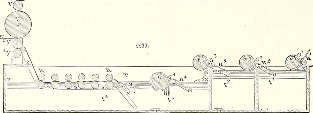 An illustration from Appleton's dictionary of machines, mechanics, engine-work, and engineering : illustrated with four thousand engravings on wood ; in two volumes, 1873, leaf 961