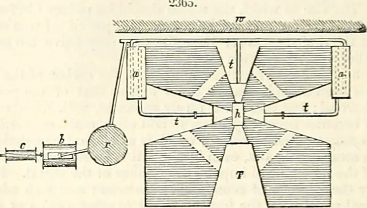 An illustration from Appleton's dictionary of machines, mechanics, engine-work, and engineering : illustrated with four thousand engravings on wood ; in two volumes, 1873, leaf 103