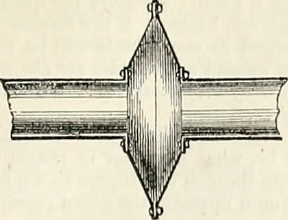 An illustration from Appleton's dictionary of machines, mechanics, engine-work, and engineering : illustrated with four thousand engravings on wood ; in two volumes, 1873, leaf 106