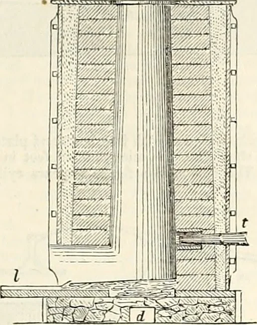 An illustration from Appleton's dictionary of machines, mechanics, engine-work, and engineering : illustrated with four thousand engravings on wood ; in two volumes, 1873, leaf 112