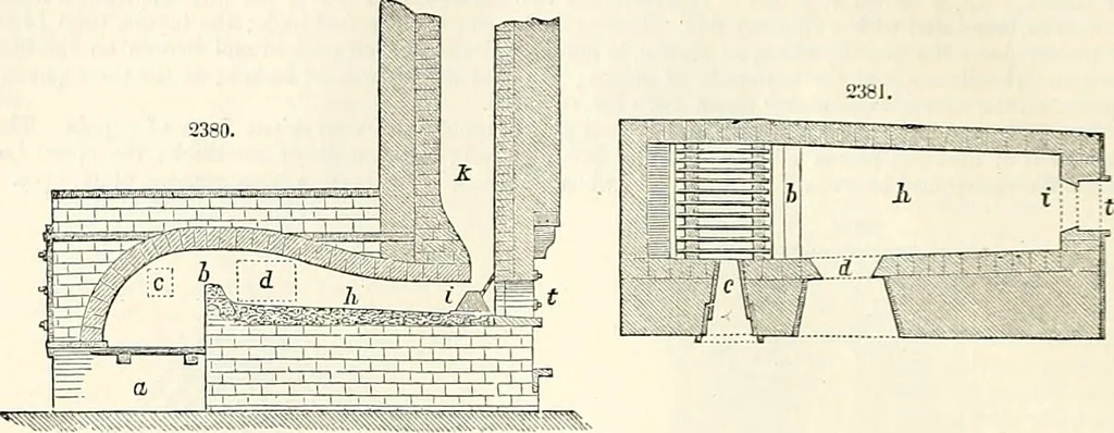 An illustration from Appleton's dictionary of machines, mechanics, engine-work, and engineering : illustrated with four thousand engravings on wood ; in two volumes, 1873, leaf 113