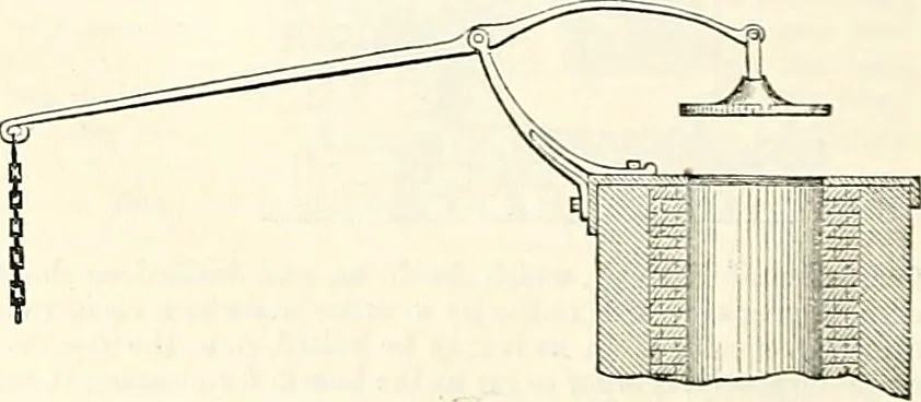 An illustration from Appleton's dictionary of machines, mechanics, engine-work, and engineering : illustrated with four thousand engravings on wood ; in two volumes, 1873, leaf 113
