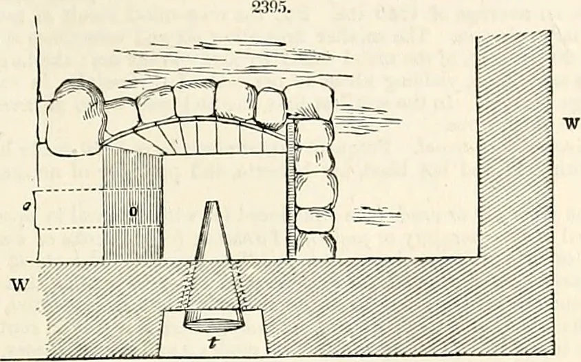 An illustration from Appleton's dictionary of machines, mechanics, engine-work, and engineering : illustrated with four thousand engravings on wood ; in two volumes, 1873, leaf 120
