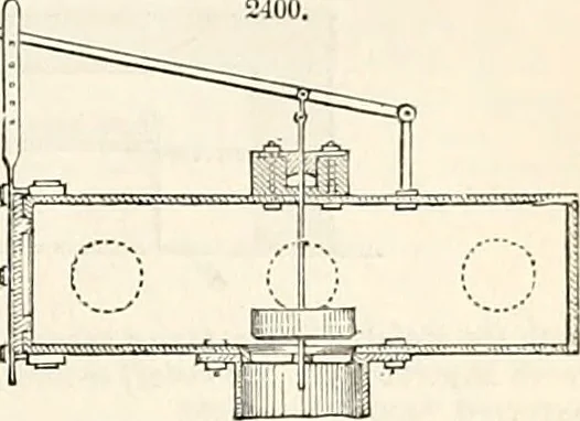 An illustration from Appleton's dictionary of machines, mechanics, engine-work, and engineering : illustrated with four thousand engravings on wood ; in two volumes, 1873, leaf 124