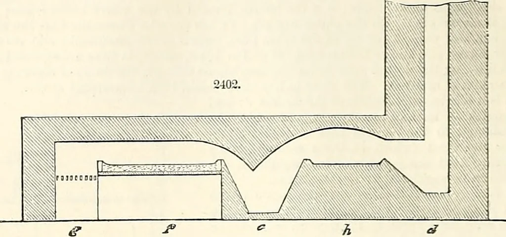 An illustration from Appleton's dictionary of machines, mechanics, engine-work, and engineering : illustrated with four thousand engravings on wood ; in two volumes, 1873, leaf 125