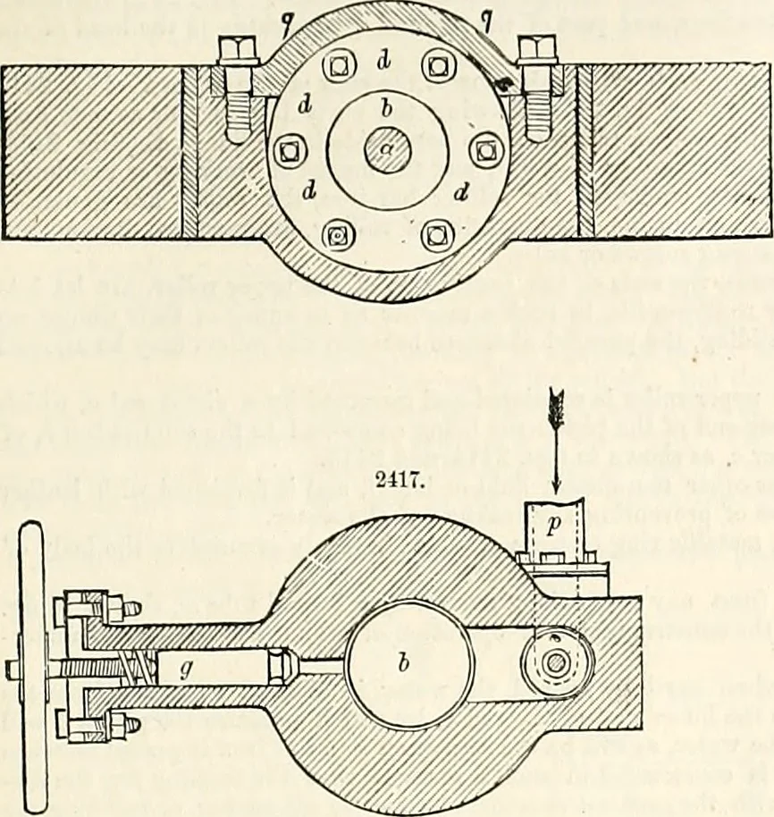 An illustration from Appleton's dictionary of machines, mechanics, engine-work, and engineering : illustrated with four thousand engravings on wood ; in two volumes, 1873, leaf 134