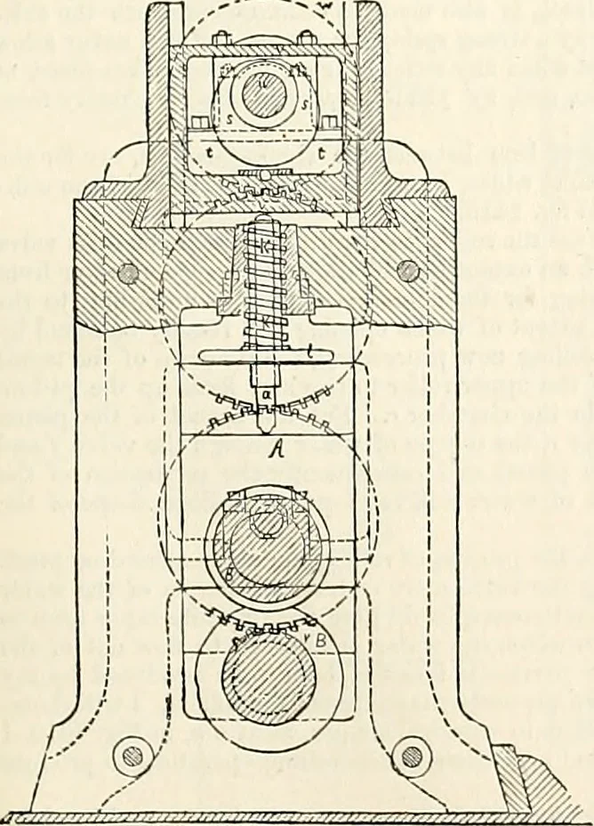 An illustration from Appleton's dictionary of machines, mechanics, engine-work, and engineering : illustrated with four thousand engravings on wood ; in two volumes, 1873, leaf 134