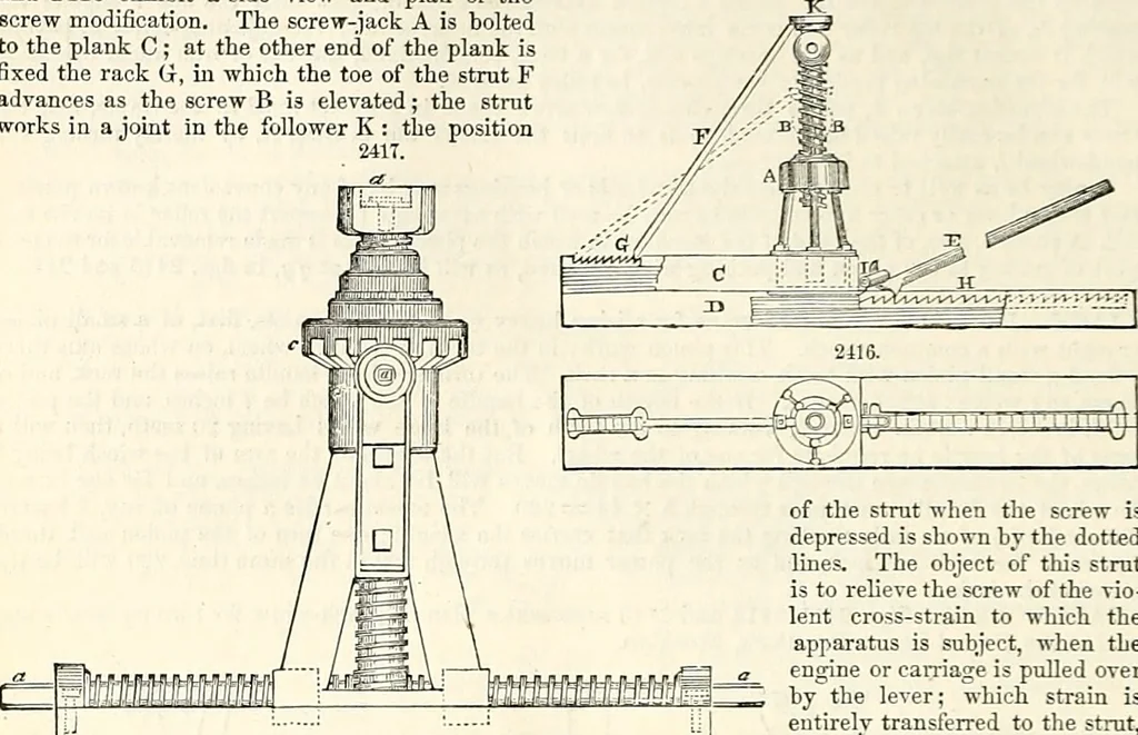 An illustration from Appleton's dictionary of machines, mechanics, engine-work, and engineering : illustrated with four thousand engravings on wood ; in two volumes, 1873, leaf 137