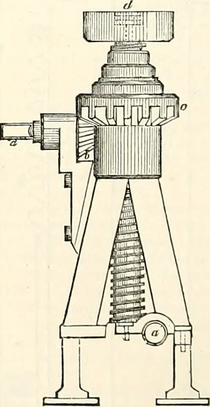An illustration from Appleton's dictionary of machines, mechanics, engine-work, and engineering : illustrated with four thousand engravings on wood ; in two volumes, 1873, leaf 137