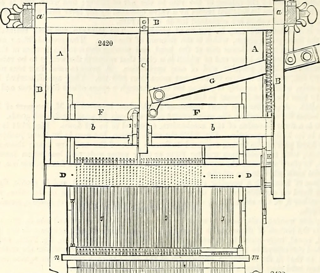 An illustration from Appleton's dictionary of machines, mechanics, engine-work, and engineering : illustrated with four thousand engravings on wood ; in two volumes, 1873, leaf 139