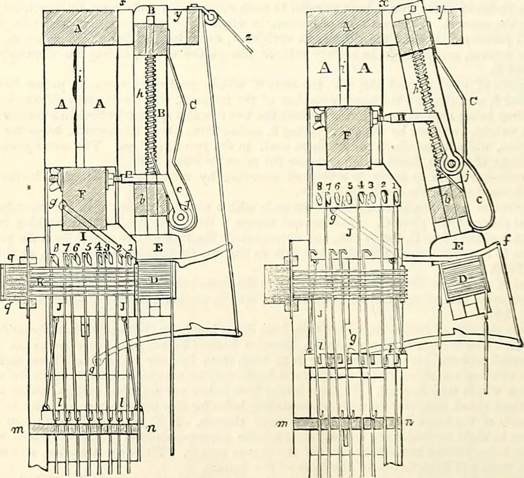 An illustration from Appleton's dictionary of machines, mechanics, engine-work, and engineering : illustrated with four thousand engravings on wood ; in two volumes, 1873, leaf 139