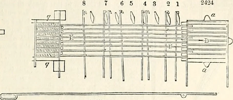 An illustration from Appleton's dictionary of machines, mechanics, engine-work, and engineering : illustrated with four thousand engravings on wood ; in two volumes, 1873, leaf 140