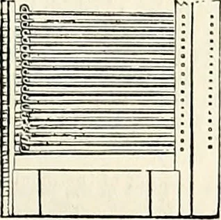 An illustration from Appleton's dictionary of machines, mechanics, engine-work, and engineering : illustrated with four thousand engravings on wood ; in two volumes, 1873, leaf 140