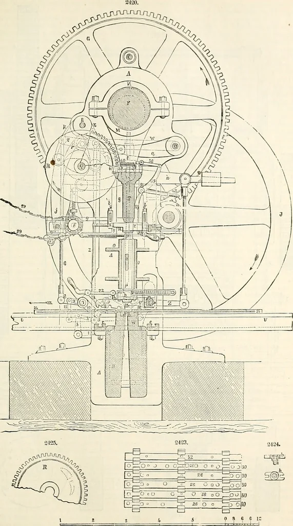An illustration from Appleton's dictionary of machines, mechanics, engine-work, and engineering : illustrated with four thousand engravings on wood ; in two volumes, 1873, leaf 142