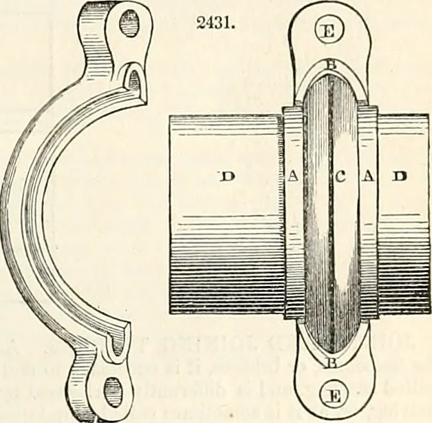 An illustration from Appleton's dictionary of machines, mechanics, engine-work, and engineering : illustrated with four thousand engravings on wood ; in two volumes, 1873, leaf 150