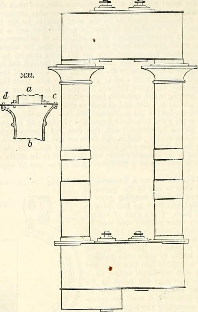 An illustration from Appleton's dictionary of machines, mechanics, engine-work, and engineering : illustrated with four thousand engravings on wood ; in two volumes, 1873, leaf 151