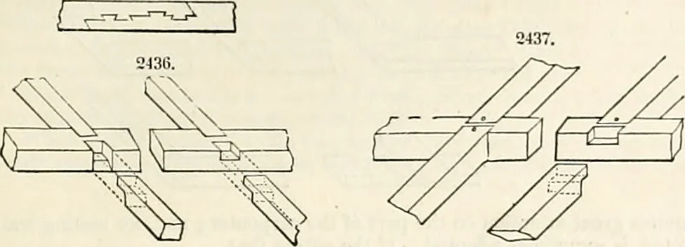 An illustration from Appleton's dictionary of machines, mechanics, engine-work, and engineering : illustrated with four thousand engravings on wood ; in two volumes, 1873, leaf 152
