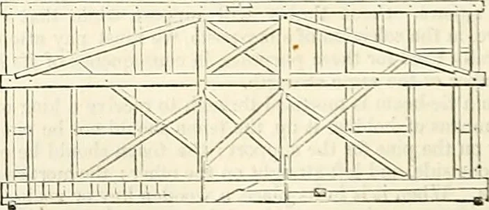 An illustration from Appleton's dictionary of machines, mechanics, engine-work, and engineering : illustrated with four thousand engravings on wood ; in two volumes, 1873, leaf 155