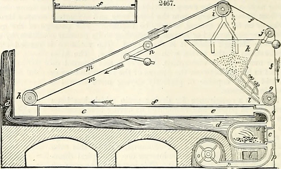 An illustration from Appleton's dictionary of machines, mechanics, engine-work, and engineering : illustrated with four thousand engravings on wood ; in two volumes, 1873, leaf 161