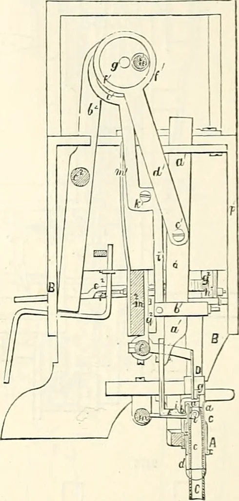 An illustration from Appleton's dictionary of machines, mechanics, engine-work, and engineering : illustrated with four thousand engravings on wood ; in two volumes, 1873, leaf 165