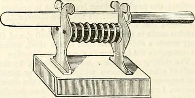 An illustration from Appleton's dictionary of machines, mechanics, engine-work, and engineering : illustrated with four thousand engravings on wood ; in two volumes, 1873, leaf 167
