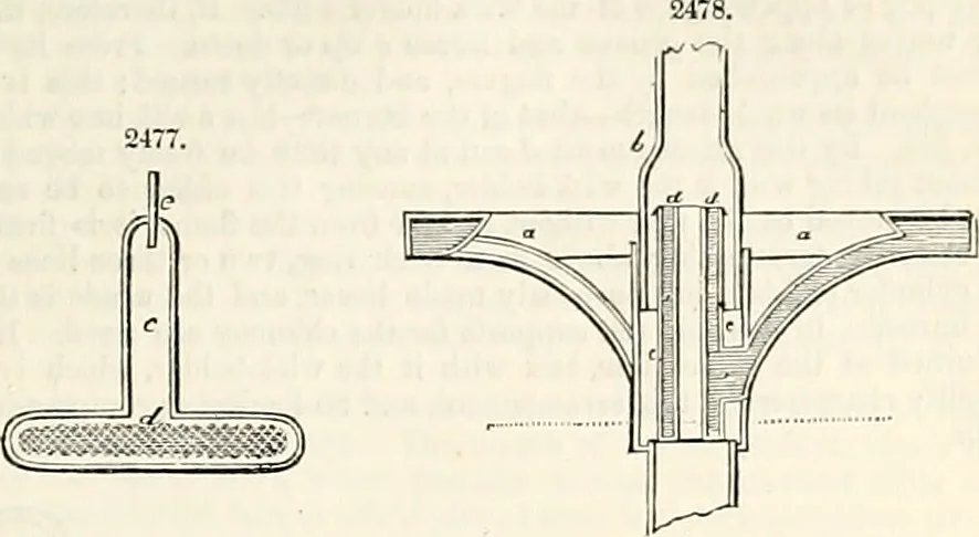 An illustration from Appleton's dictionary of machines, mechanics, engine-work, and engineering : illustrated with four thousand engravings on wood ; in two volumes, 1873, leaf 172
