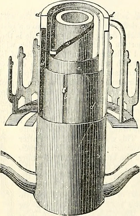 An illustration from Appleton's dictionary of machines, mechanics, engine-work, and engineering : illustrated with four thousand engravings on wood ; in two volumes, 1873, leaf 173