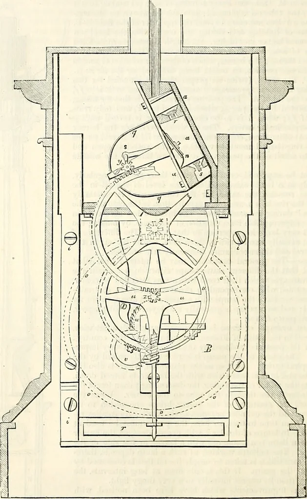 An illustration from Appleton's dictionary of machines, mechanics, engine-work, and engineering : illustrated with four thousand engravings on wood ; in two volumes, 1873, leaf 177