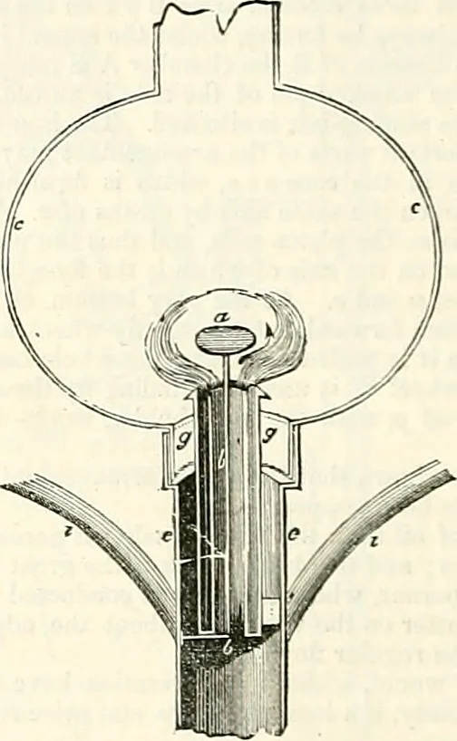 An illustration from Appleton's dictionary of machines, mechanics, engine-work, and engineering : illustrated with four thousand engravings on wood ; in two volumes, 1873, leaf 179