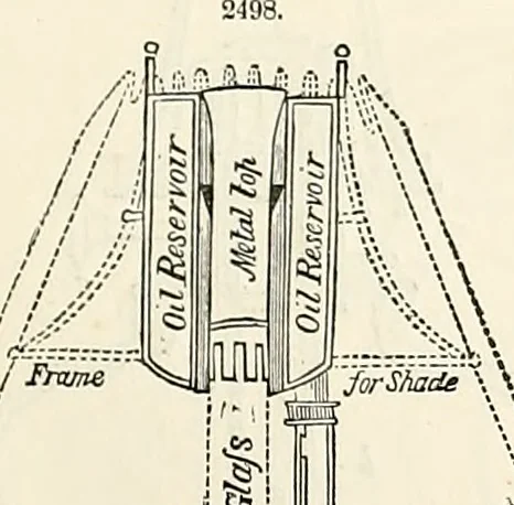 An illustration from Appleton's dictionary of machines, mechanics, engine-work, and engineering : illustrated with four thousand engravings on wood ; in two volumes, 1873, leaf 182