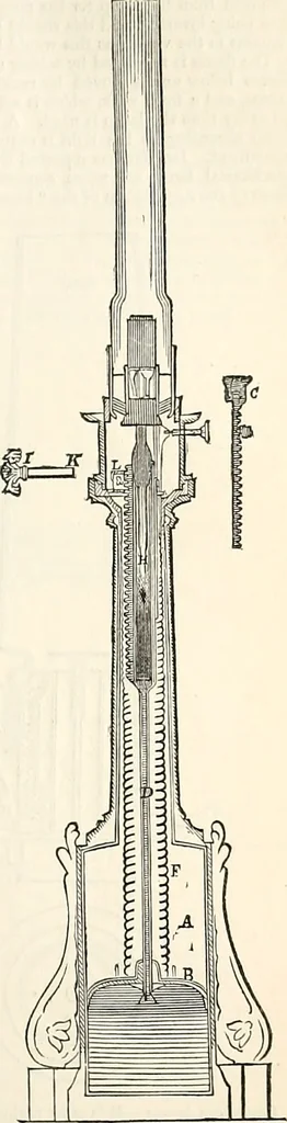 An illustration from Appleton's dictionary of machines, mechanics, engine-work, and engineering : illustrated with four thousand engravings on wood ; in two volumes, 1873, leaf 182