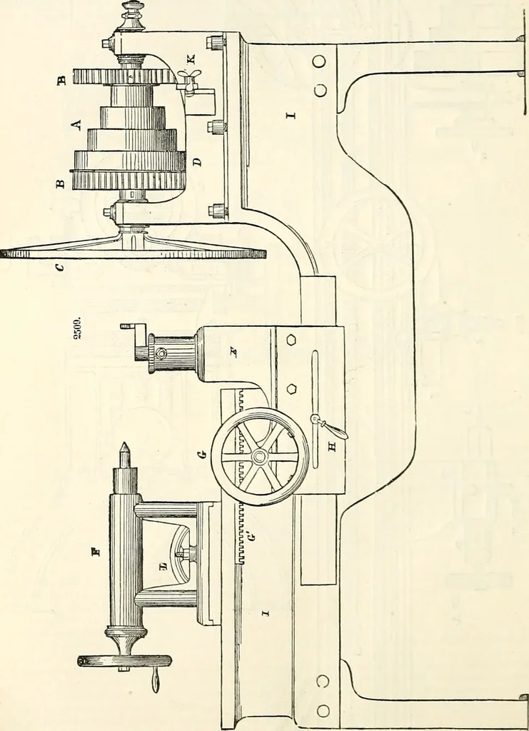 An illustration from Appleton's dictionary of machines, mechanics, engine-work, and engineering : illustrated with four thousand engravings on wood ; in two volumes, 1873, leaf 189