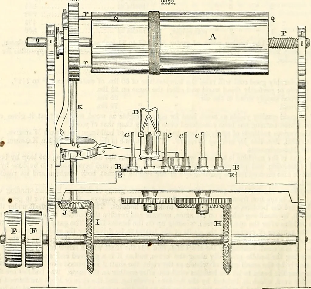 An illustration from Appleton's dictionary of machines, mechanics, engine-work, and engineering : illustrated with four thousand engravings on wood ; in two volumes, 1873, leaf 19