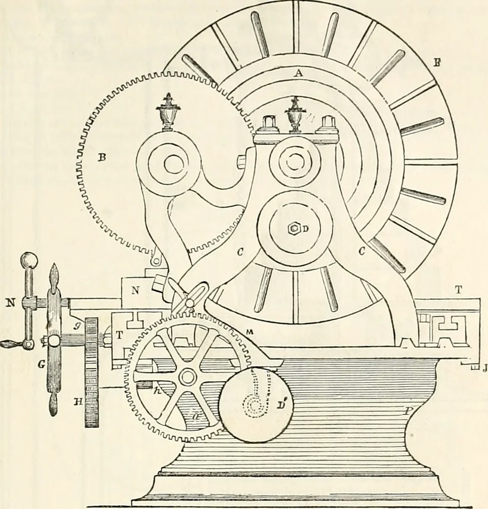 An illustration from Appleton's dictionary of machines, mechanics, engine-work, and engineering : illustrated with four thousand engravings on wood ; in two volumes, 1873, leaf 192