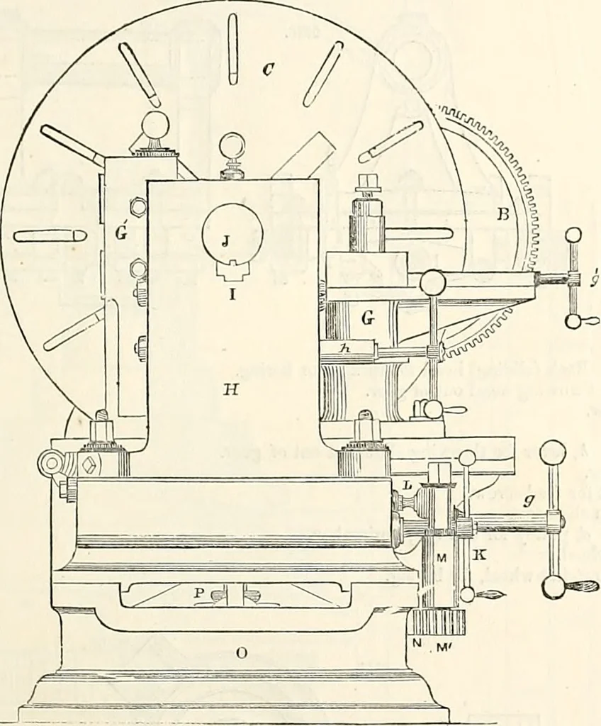 An illustration from Appleton's dictionary of machines, mechanics, engine-work, and engineering : illustrated with four thousand engravings on wood ; in two volumes, 1873, leaf 194