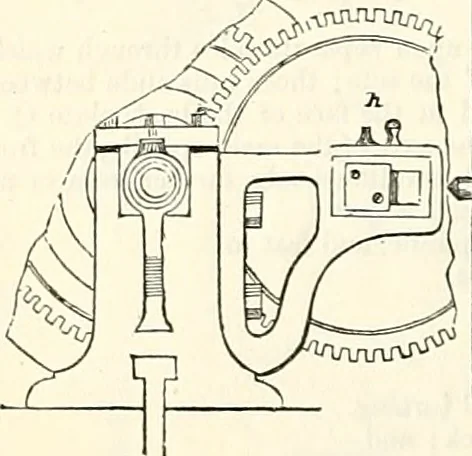 An illustration from Appleton's dictionary of machines, mechanics, engine-work, and engineering : illustrated with four thousand engravings on wood ; in two volumes, 1873, leaf 201