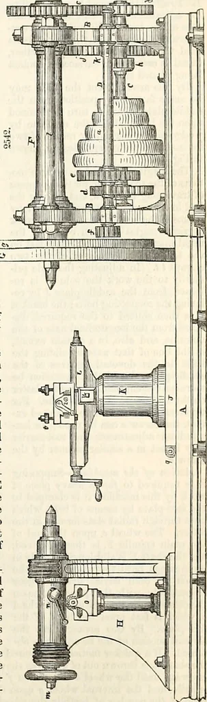 An illustration from Appleton's dictionary of machines, mechanics, engine-work, and engineering : illustrated with four thousand engravings on wood ; in two volumes, 1873, leaf 202