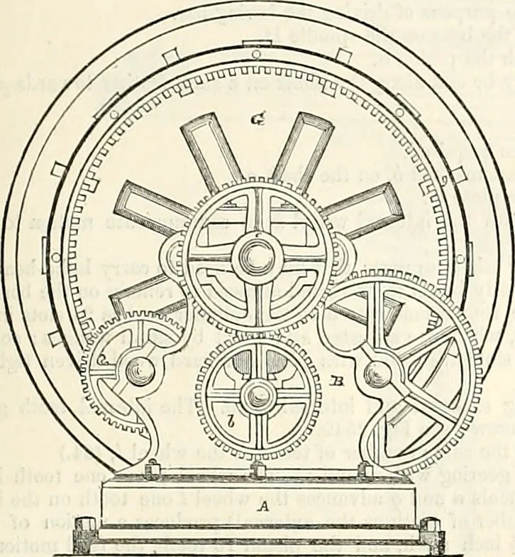 An illustration from Appleton's dictionary of machines, mechanics, engine-work, and engineering : illustrated with four thousand engravings on wood ; in two volumes, 1873, leaf 204