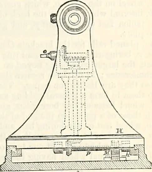 An illustration from Appleton's dictionary of machines, mechanics, engine-work, and engineering : illustrated with four thousand engravings on wood ; in two volumes, 1873, leaf 204
