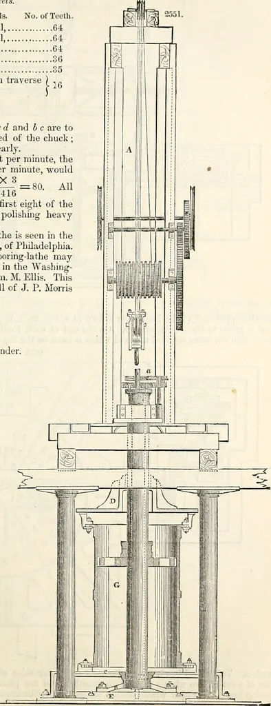 An illustration from Appleton's dictionary of machines, mechanics, engine-work, and engineering : illustrated with four thousand engravings on wood ; in two volumes, 1873, leaf 208