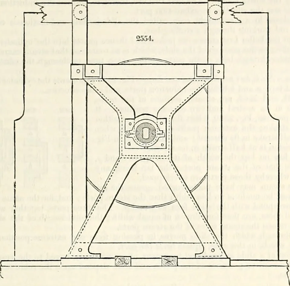 An illustration from Appleton's dictionary of machines, mechanics, engine-work, and engineering : illustrated with four thousand engravings on wood ; in two volumes, 1873, leaf 210