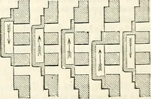 An illustration from Appleton's dictionary of machines, mechanics, engine-work, and engineering : illustrated with four thousand engravings on wood ; in two volumes, 1873, leaf 213
