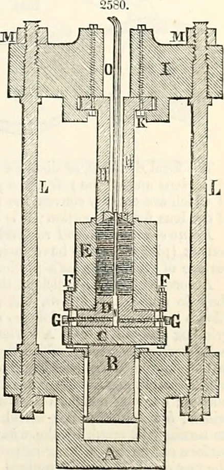 An illustration from Appleton's dictionary of machines, mechanics, engine-work, and engineering : illustrated with four thousand engravings on wood ; in two volumes, 1873, leaf 222