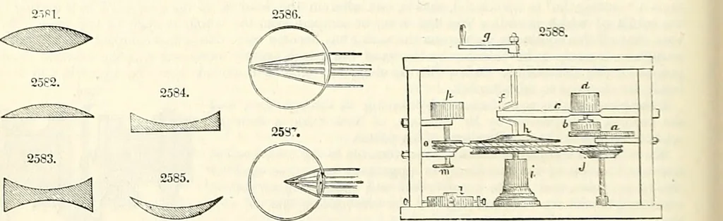 An illustration from Appleton's dictionary of machines, mechanics, engine-work, and engineering : illustrated with four thousand engravings on wood ; in two volumes, 1873, leaf 223