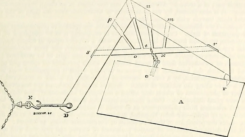 An illustration from Appleton's dictionary of machines, mechanics, engine-work, and engineering : illustrated with four thousand engravings on wood ; in two volumes, 1873, leaf 224