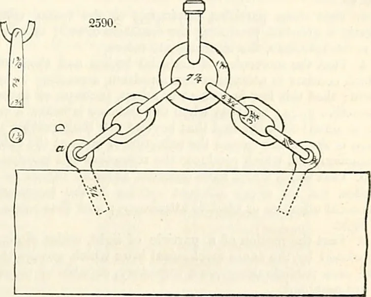 An illustration from Appleton's dictionary of machines, mechanics, engine-work, and engineering : illustrated with four thousand engravings on wood ; in two volumes, 1873, leaf 224