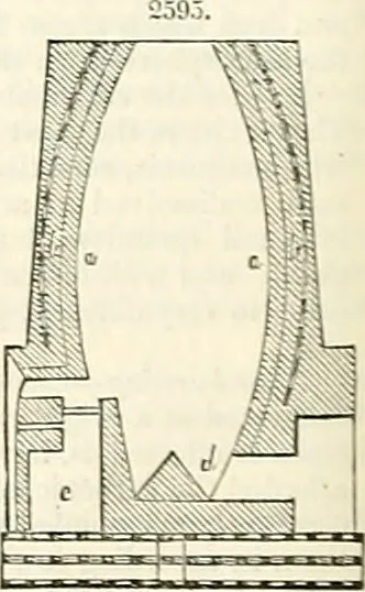 An illustration from Appleton's dictionary of machines, mechanics, engine-work, and engineering : illustrated with four thousand engravings on wood ; in two volumes, 1873, leaf 229
