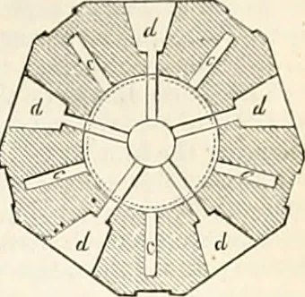 An illustration from Appleton's dictionary of machines, mechanics, engine-work, and engineering : illustrated with four thousand engravings on wood ; in two volumes, 1873, leaf 230